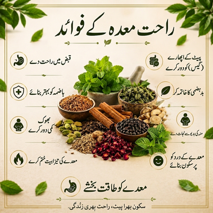 Rahaat e Maida